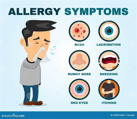 Allergy Symptoms Problem Infographic Vector Stock Vector
