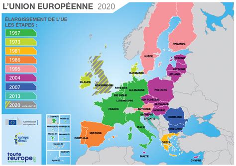 Poster Géographique De Lunion Européenne 6 à 27 Adret Europe