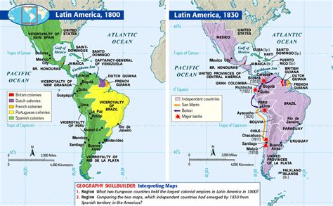 Latin American Independence — Freemanpedia