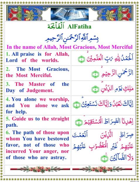 Surah Al Fatiha In English Translation Fun Practice And Test