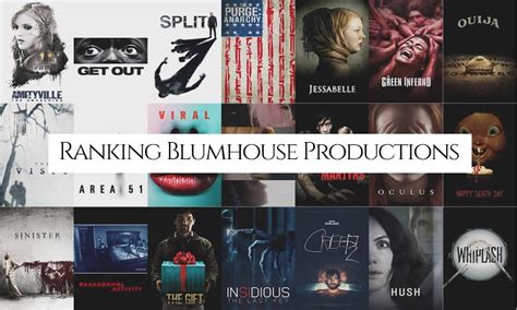 I wouldn't say this is the best in the list with pursuit of happyness sitting there. Ranking The Best Blumhouse Production Movies - Cinema ...