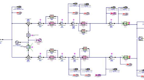 System Simulation Proves Essential To Updating The Gpp Nb Iot Standard Ee Times Asia