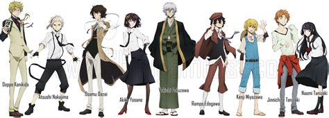 Bungou Stray Dogs Wallpapers Anime Hq Bungou Stray Dogs Pictures 4k