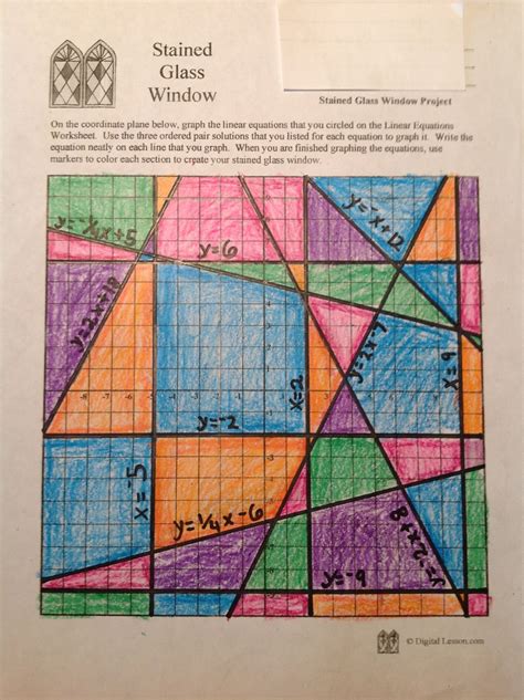Stained Glass Math Activity Linear Equations Project Linear