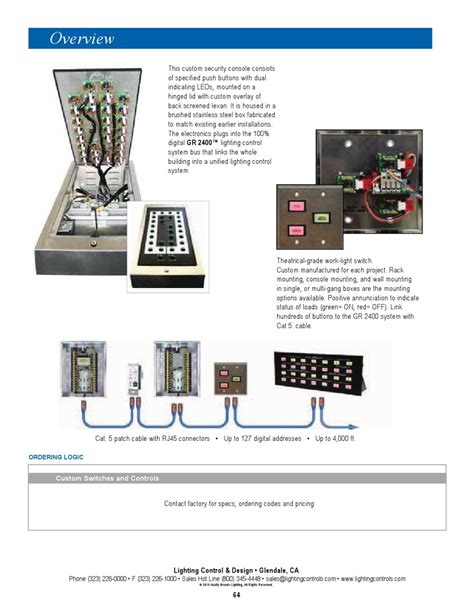 Lighting Controls And Design Catalog By Alcon Lighting Issuu