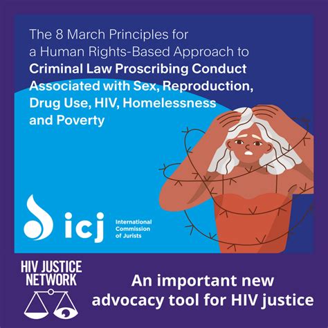 An Important New Advocacy Tool For Hiv Justice Hiv Justice Network