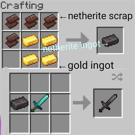How Do You Make Netherite Armor Just Like Other Netherite Pieces