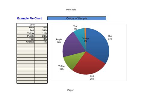 Pie Chart Template Free Download Printable Templates