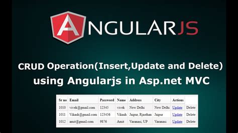 CRUD Operations Using AngularJS In Asp Net MVC YouTube