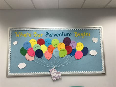 Learning Is An Adventure Bulletin Board 2019sprintervanreleasedate
