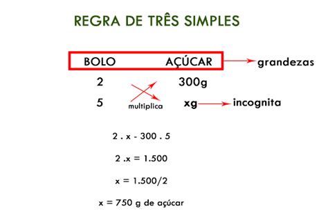 Exemplo De Regra De Tres Simples E Composta Vários Exemplos