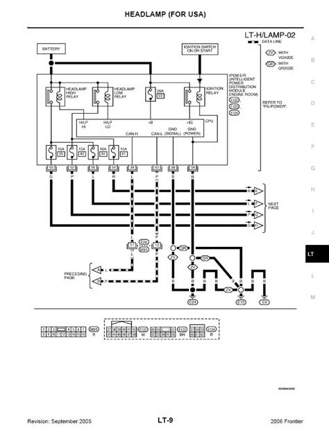 Print the wiring diagram off in addition to use highlighters in order to trace the routine. Nissan Xterra Stereo Wiring Diagram 2008 - Wiring Diagram