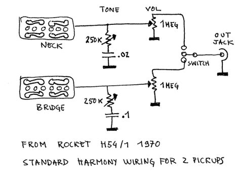 Wiring diagrams for stratocaster fralin pickups wiring diagrams. Basic Guitar Wiring Diagram
