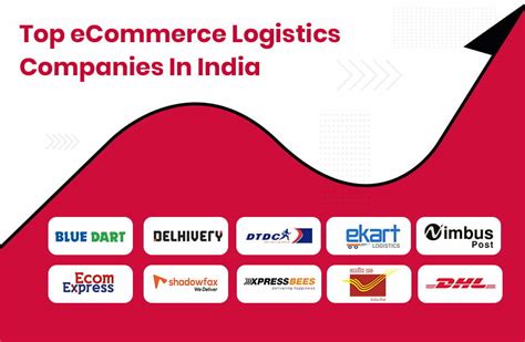 Top Ecommerce Logistics Companies In India Nimbuspost