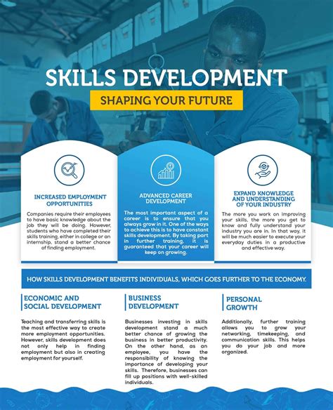 Skills Development Shaping Your Future Ehlanzeni Tvet College