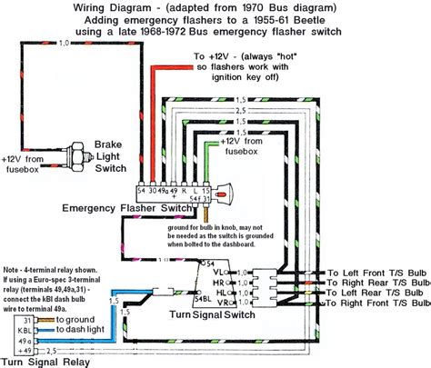 The rest you can ignore. Brake And Turn Signal Wiring Diagram | Wiring Diagram