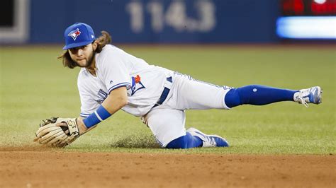 Blue Jays Bo Bichette Sets Another Record With 15 Extra Base Hits In