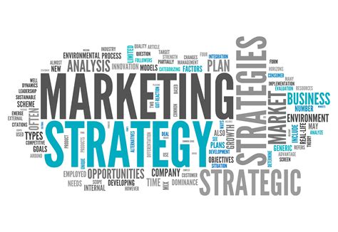 Marketing Strategy Example Align Leads With Sales Targets