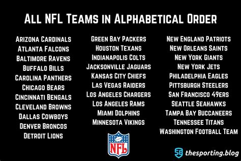 NFL Team List The 32 NFL Teams In Alphabetical Order The Sporting Blog