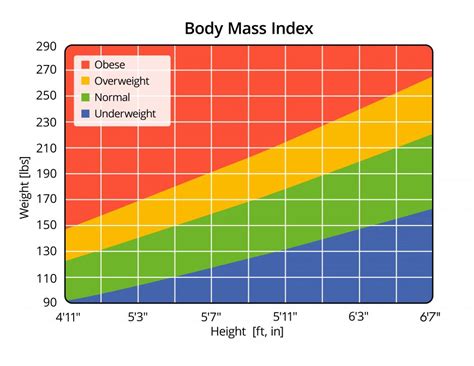 Bmi, a leader in music rights management, advocates for the value of music, representing over 17 million works of more than 1.1 million copyright owners. BMI | Hoe betrouwbaar is de BMI eigenlijk? | NLbewustgezond.nl