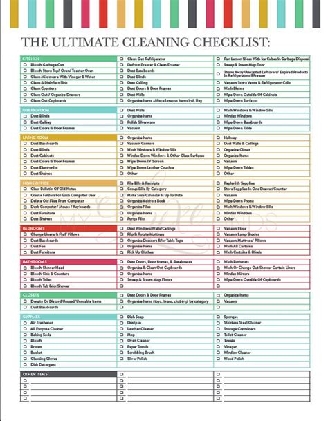 Keep on top of things with our printable home maintenance checklist, handily set out according this may not be an exhaustive list of everything you need to do in your home. Pin on Organization