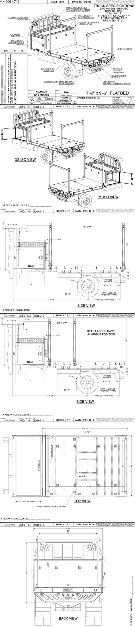 Flatbed Truck Diagram