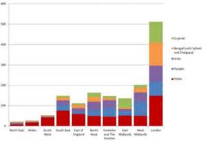 We did not find results for: Polish is now the UK's second language. - Wrestling Forum ...