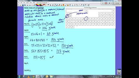 The molar mass is the mass of one mole of a sample. Molar mass of compounds - YouTube