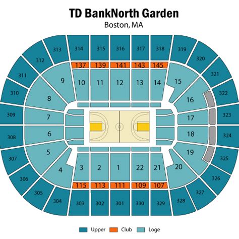 Breakdown Of The Td Garden Seating Chart Boston Bruins 2023