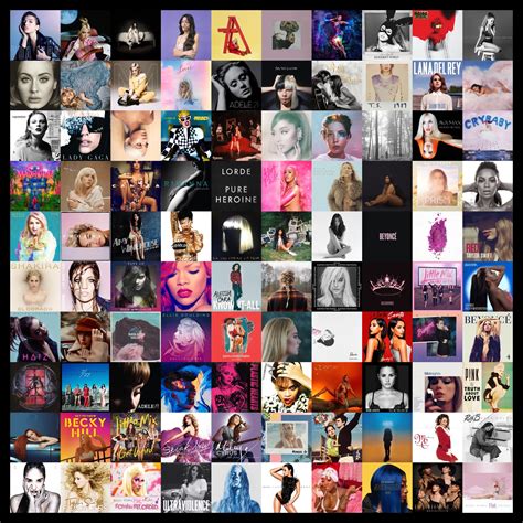 Aidan On Twitter Most Streamed Female Albums Of All Time On Spotify