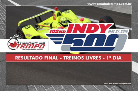 Confira, então, a lista completa de todos os pilotos que correm neste domingo pelas 500 milhas de indianápolis, nos estados unidos. FÓRMULA INDY - INDY500 - Resultados dos Treinos Livres ...