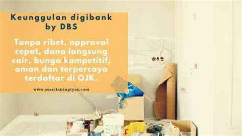 Rancang rumah dan perabotan untuk menciptakan penampilan yang sempurna dengan permainan dekorasi rumah yang kreatif ini. Renovasi Rumah Menjelang Lebaran, digibank by DBS Solusinya