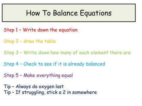 Balancing Equations | Teaching Resources