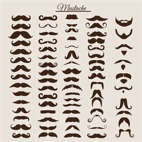 How To Trim A Mustache Fast And Easy Beardoholic In 2020 Beard And Mustache Styles Mustache