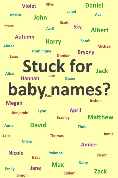 Baby Names Nursery Store Baby Names Baby Advice Baby Blog