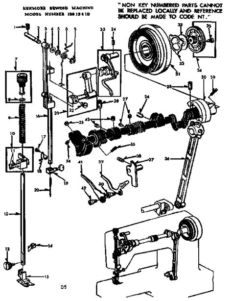 Kenmore Kenmore Sewing Machine Parts Model 158 13410 Sears Partsdirect