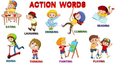 Actions Words For Kids Learn Action Verb For Kids Action Verb