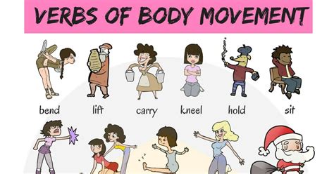 20 Common Verbs Of Body Movement In English 7 E S L