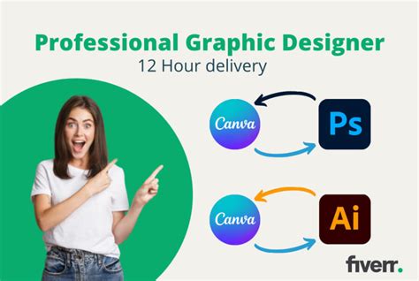 Convert Photoshop Psd Designs To Canva Editable Templates By Saad