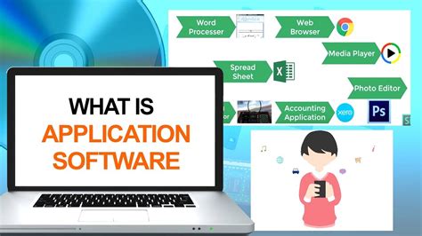 Everything You Need To Know About Application Software Latest Gadgets