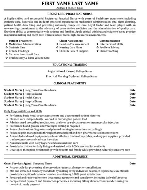 48 Lpn Resume Sample Canada That You Should Know
