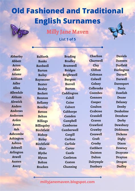 Old Fashioned And Traditional English Surnames List 1 Of 5 Best