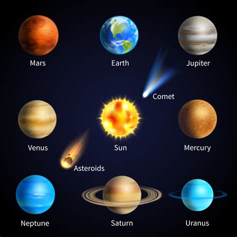Solar System Realistic Planets Education Illustration