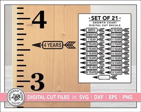 Arrow Height Markers Svg Growth Chart Markers Growth Age Etsy Wall