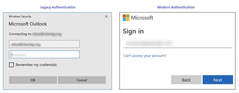 Understanding Modern Vs Legacy Authentication In Microsoft 365 Ru