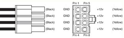 Dell 8 Pin Power Supply Pinout