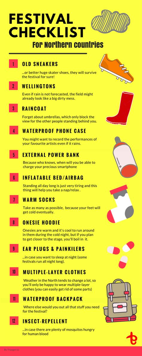 Your Ultimate Festival Packing Checklist For Northern And Southern