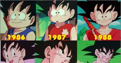 Cuánto Cabrón La Evolución De Goku Con El Paso De Los Años