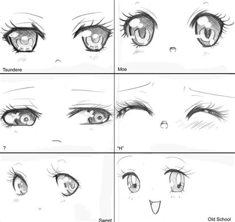 Some Anime Eye Types Anime Eye Drawing Manga Eyes Anime Eyes