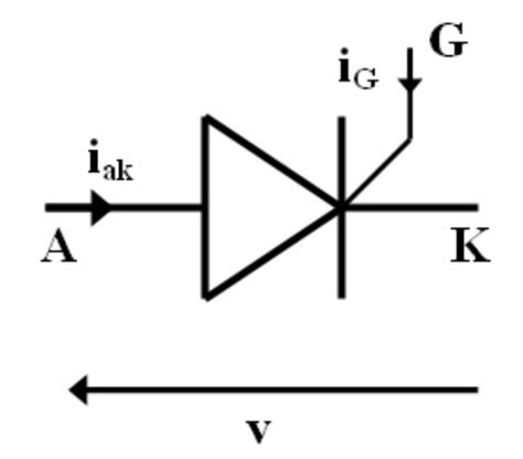 Thyristor Circuit Symbol Electronic Circuits And Diagrams Electronic